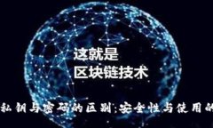 brTPWallet私钥与密码的区别：安全性与使用的关键