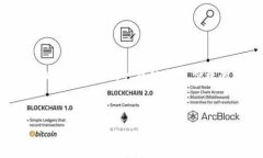 在讨论“tpwallet”时，它通常被称为“TP Wallet”或