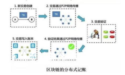 以太坊钱包提币手续费详解：如何降低手续费以及交易成本