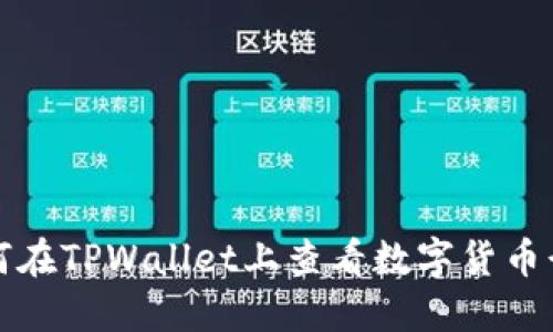 如何在TPWallet上查看数字货币行情