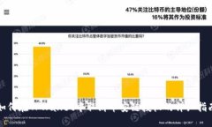 如何在TPWallet中取消币安链授权的详细指南