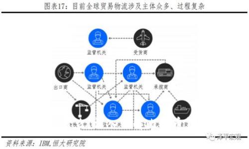  比特币钱包存放的是什么？深入了解比特币钱包的基本知识和功能