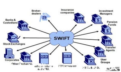 
深入了解以太坊钱包imToken的发行与应用