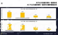 思考一个接近且的  泰达币冷钱包存储详解：安全