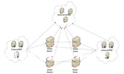 biasotiimToken钱包能否存放比特币？详细解析与使用指南