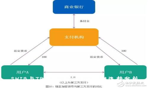 SHIB与TP钱包：适合的区块链选择分析