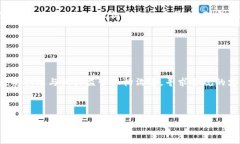   TPWallet发币是否合法及其风险分析 /  guanjianci