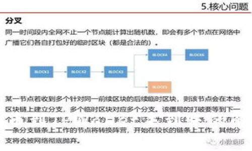 火币提币到TPWallet未到账的解决方法