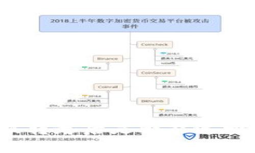 比特派钱包资金被转走后是否能追回？详解及防范措施