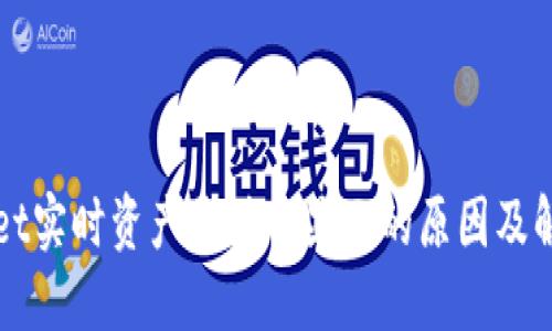 TPWallet实时资产价值不显示的原因及解决方案