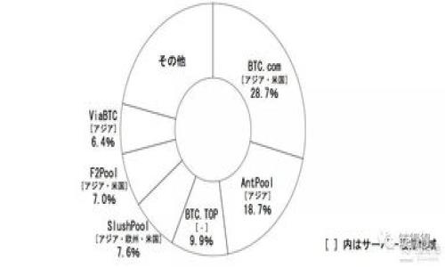 

全面解读USDT私钥钱包的安全性与使用技巧