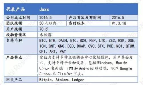 思考的  
TP观察模式钱包私钥查看指南