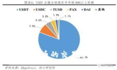 tpwallet波场链币的交易方式