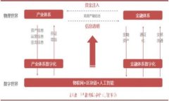 冷钱包中如何用USDT兑换TRX：完整指南