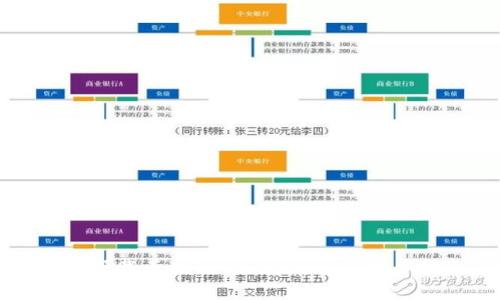 如何下载正版TPWallet：全面用户指南