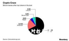 如果比特币钱包关门了：对投资者及用户的影响