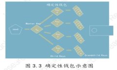 以太坊私人钱包中文版下载指南：安全存储与管