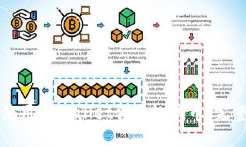 如何使用TPWallet领取测试币：完整指南