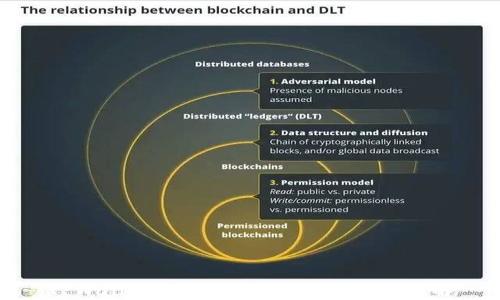 
TPWallet提U到交易所所需时间详解