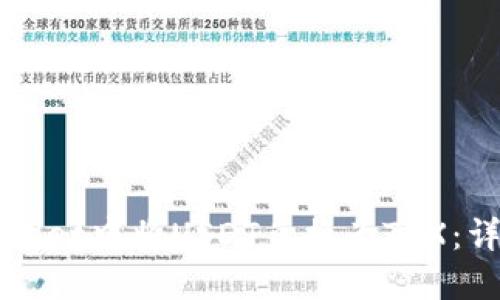 如何在TPWallet中将USDT兑换为TRX：详细步骤指南