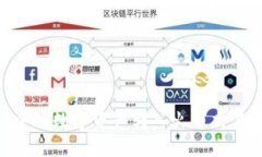 如何将TPWallet中的数字资产