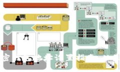 比特币加密钱包地址设置指南：从创建到管理