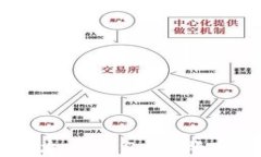 如何将ZB币转入以太坊钱包？到账时间及注意事项