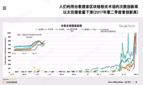 如何选择和获取TRX钱包靓号：全面指南