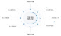 TPWallet推广提成机制揭秘：如何通过推广赚取额外
