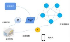 在讨论“tpwallet有没有假的