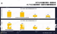 如何提取比特币钱包中的资金：详尽指南