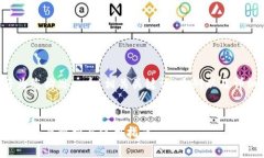 为了满足您的需求，我将为您构思一个、相关关