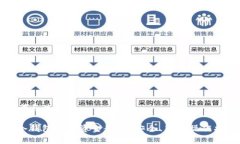 思考与关键词tp冷钱包提取