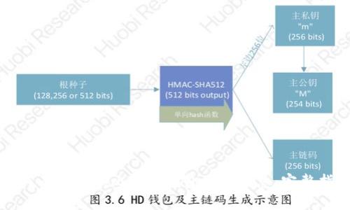 如何有效查询比特币钱包地址信息：完整指南