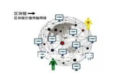 Plus Token国际钱包跑路事件分析与后续影响