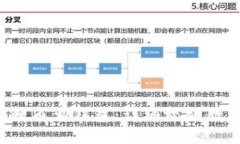 如何使用Uni独角兽钱包：详细视频教程与使用指