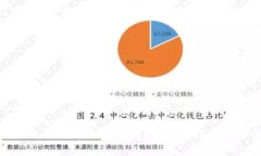 如何使用以太坊帮手纸质钱包：详尽指南与实用