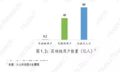 最早储存比特币的手机钱