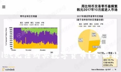 为什么TPWallet无法购买数字货币？全面解析与解决方案