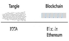 tpwallet闪兑功能如何实现跨