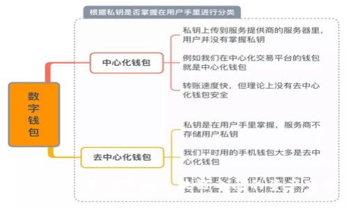 TPWallet如何实现区块链之间的资产交换