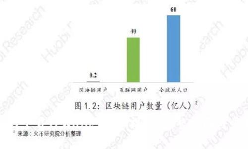 如何下载TPWallet手机视频：完整指南与步骤