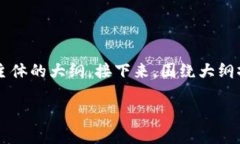 在这里我将为您构思一个的及其相关关键词，并