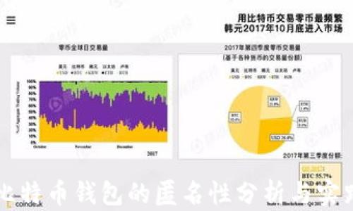 
比特币钱包的匿名性分析与实践