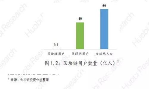 如何在TPWallet中切换账户？详细指南与常见问题解答