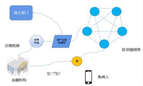 思考

国外如何下载和使用TPWallet的完整指南