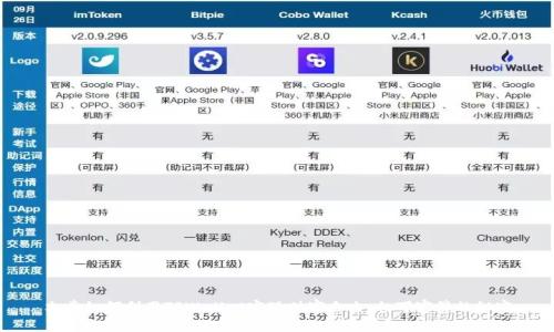 文章如何利用TPWallet实现财富自由：亿万富翁的秘密