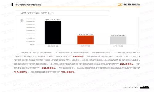 TPWallet显示无效地址解决方案及常见问题解析