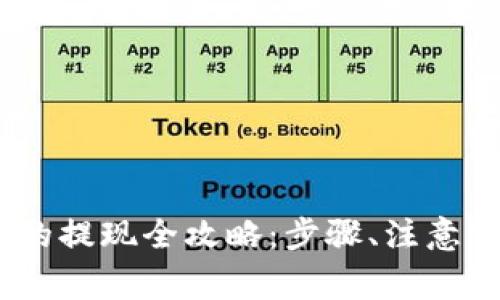 USDT到TP钱包的提现全攻略：步骤、注意事项与最佳实践