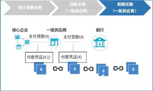 如何通过TPWallet将USDT兑换成人民币